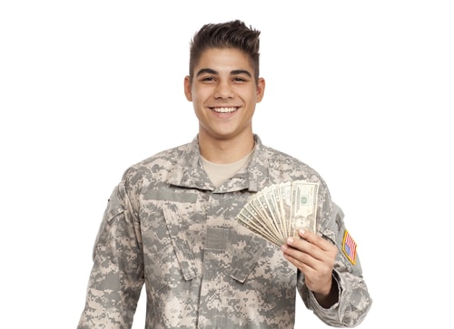 Military Lending Act